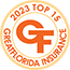 Top 15 Insurance Agent in Orange City Florida